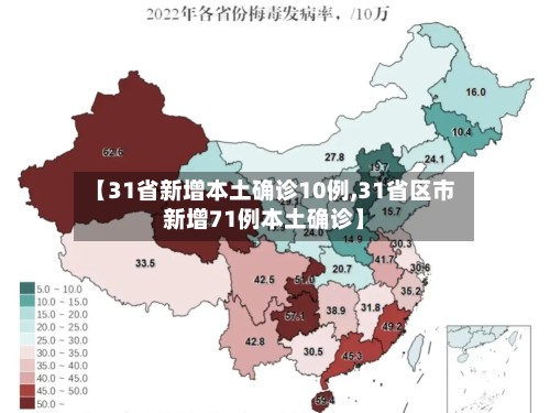【31省新增本土确诊10例,31省区市新增71例本土确诊】-第2张图片