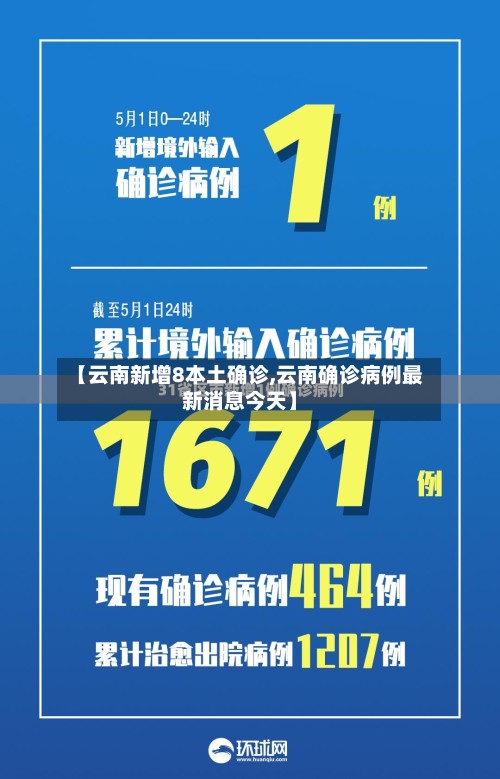 【云南新增8本土确诊,云南确诊病例最新消息今天】-第2张图片