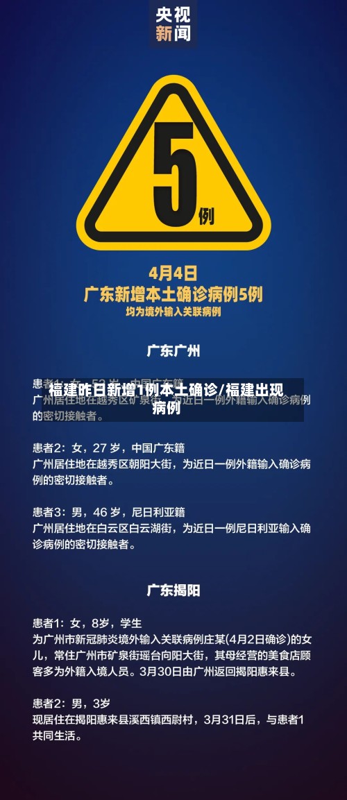福建昨日新增1例本土确诊/福建出现病例-第2张图片