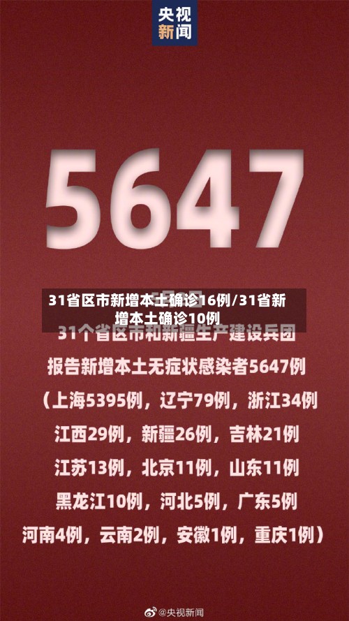 31省区市新增本土确诊16例/31省新增本土确诊10例-第2张图片