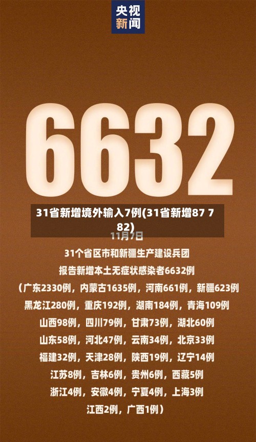 31省新增境外输入7例(31省新增87 782)-第3张图片