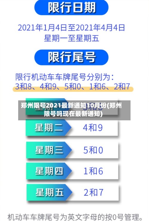 郑州限号2021最新通知10月份(郑州限号吗现在最新通知)