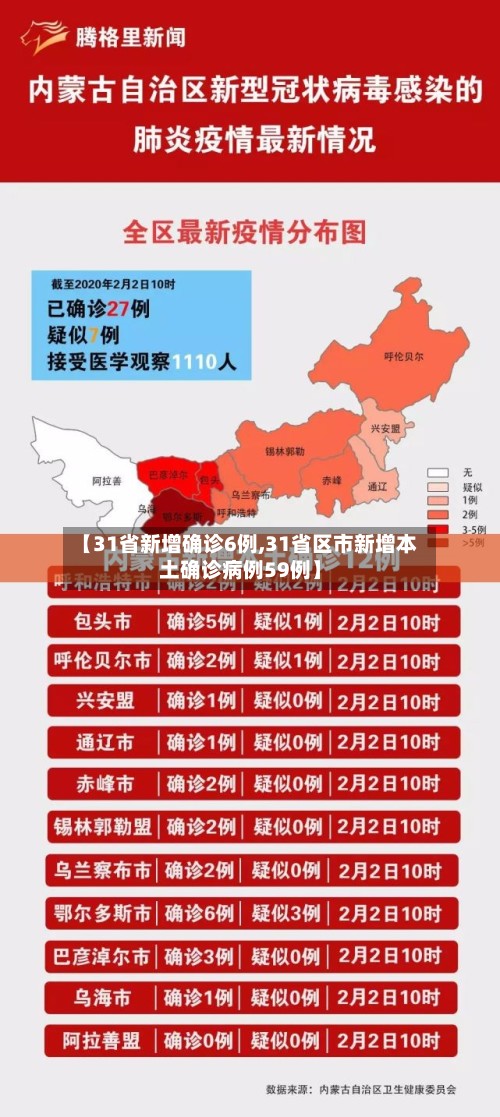【31省新增确诊6例,31省区市新增本土确诊病例59例】-第3张图片