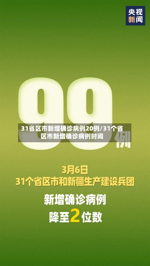31省区市新增确诊病例20例/31个省区市新增确诊病例时间