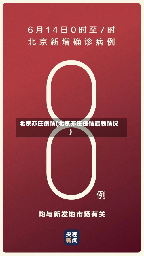 北京亦庄疫情(北京亦庄疫情最新情况)-第2张图片