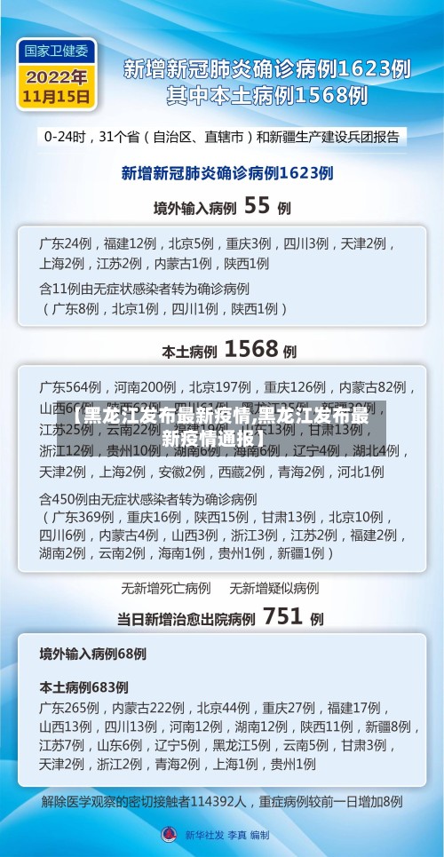 【黑龙江发布最新疫情,黑龙江发布最新疫情通报】
