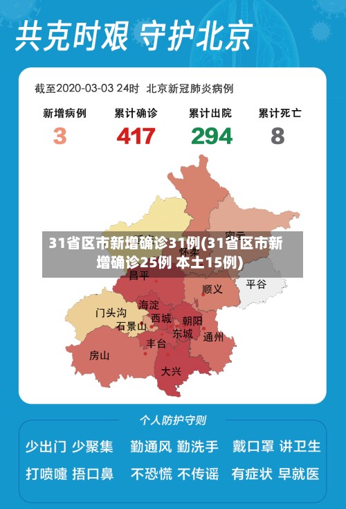 31省区市新增确诊31例(31省区市新增确诊25例 本土15例)-第3张图片