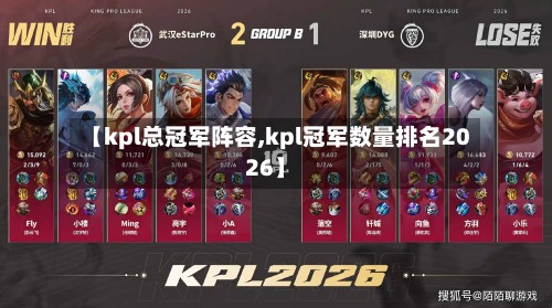 【kpl总冠军阵容,kpl冠军数量排名2026】