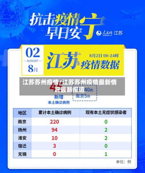 江苏苏州疫情/江苏苏州疫情最新情况最新报道