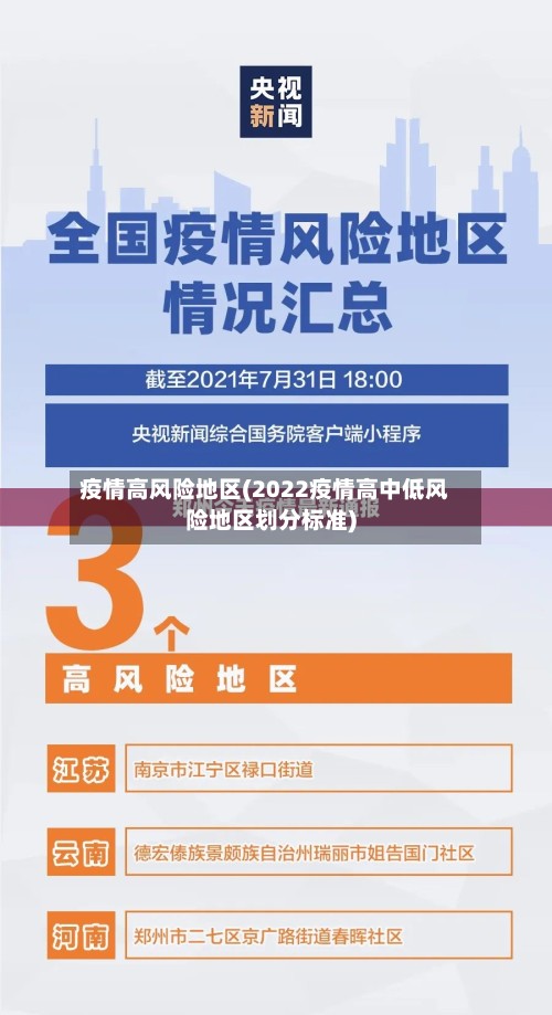 疫情高风险地区(2022疫情高中低风险地区划分标准)