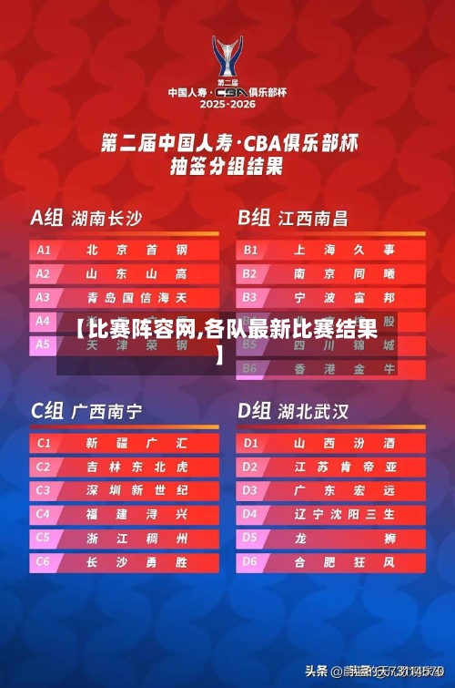 【比赛阵容网,各队最新比赛结果】