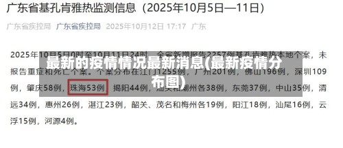 最新的疫情情况最新消息(最新疫情分布图)-第3张图片