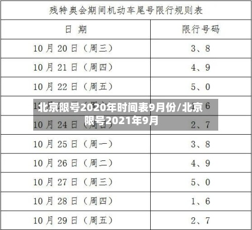 北京限号2020年时间表9月份/北京限号2021年9月-第3张图片