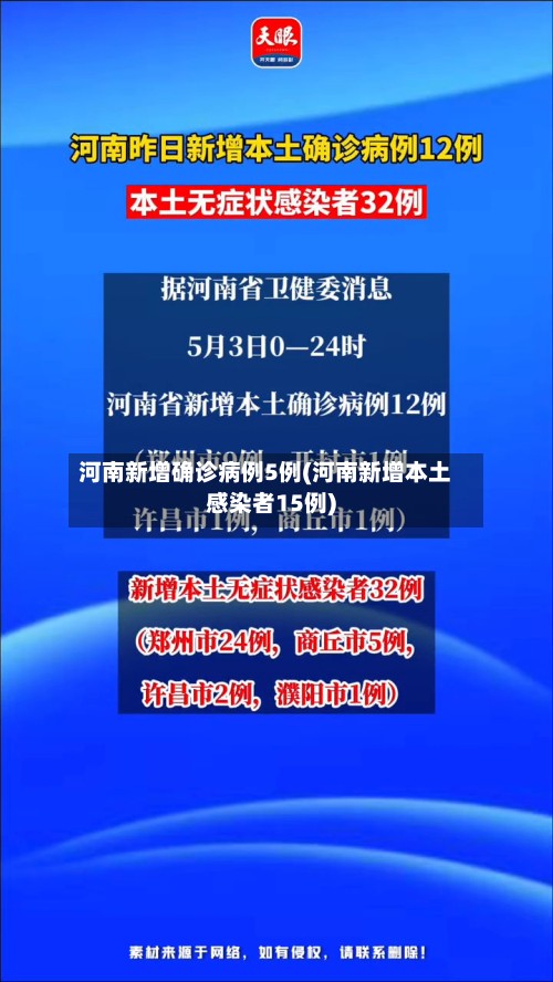 河南新增确诊病例5例(河南新增本土感染者15例)-第2张图片