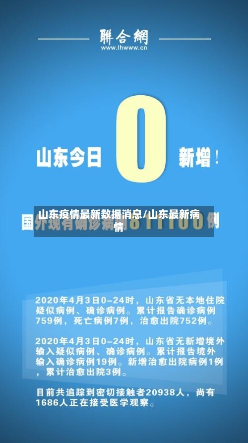 山东疫情最新数据消息/山东最新病情-第3张图片