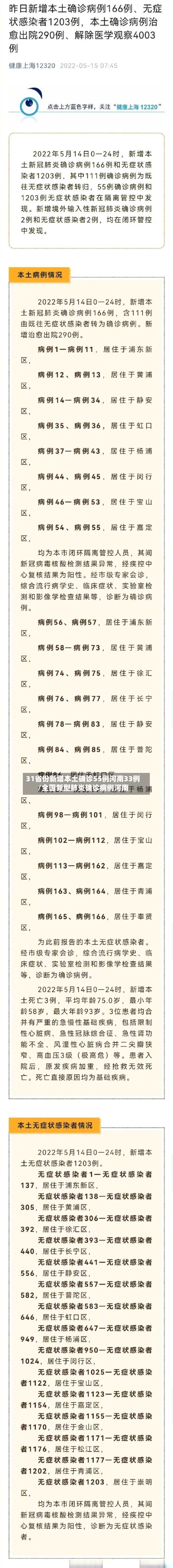 31省份新增本土确诊55例河南33例/全国新型肺炎确诊病例河南-第3张图片