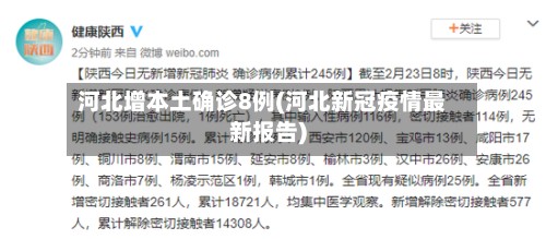 河北增本土确诊8例(河北新冠疫情最新报告)-第2张图片
