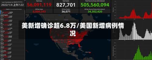 美新增确诊超6.8万/美国新增病例情况