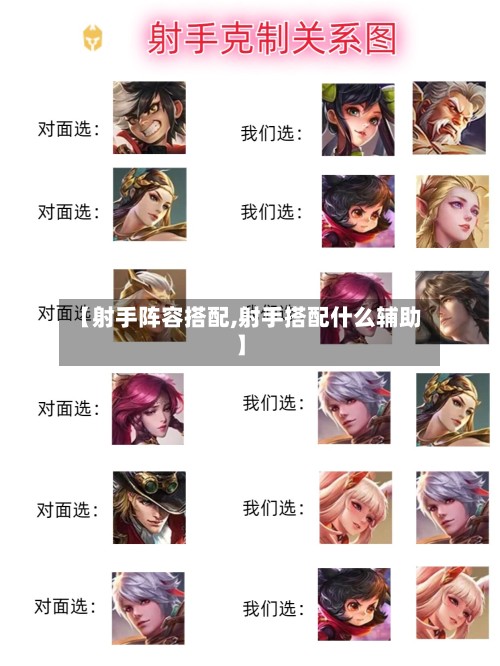 【射手阵容搭配,射手搭配什么辅助】