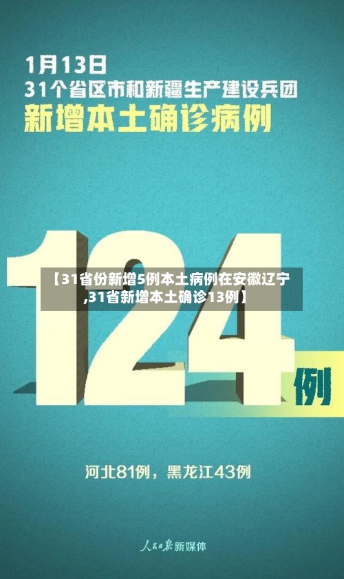 【31省份新增5例本土病例在安徽辽宁,31省新增本土确诊13例】-第2张图片