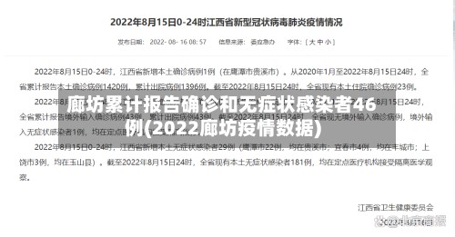 廊坊累计报告确诊和无症状感染者46例(2022廊坊疫情数据)-第3张图片