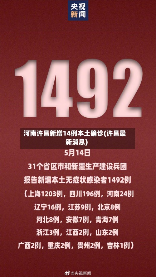 河南许昌新增14例本土确诊(许昌最新消息)