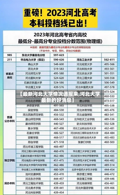 【最新河北大学情况通报来,河北大学最新的好消息】