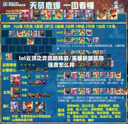lol云顶之弈凯隐阵容/英雄联盟凯隐强度怎么样-第2张图片