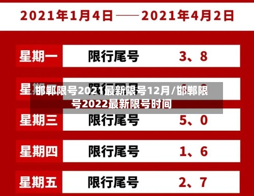 邯郸限号2021最新限号12月/邯郸限号2022最新限号时间