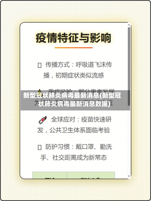 新型冠状肺炎病毒最新消息(新型冠状肺炎病毒最新消息数据)