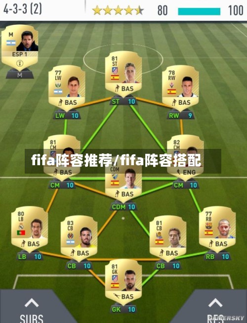 fifa阵容推荐/fifa阵容搭配-第2张图片