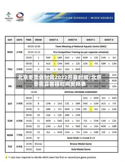 北京冬奥会时间2022开幕时间/北京冬奥会赛程时间安排表-第2张图片