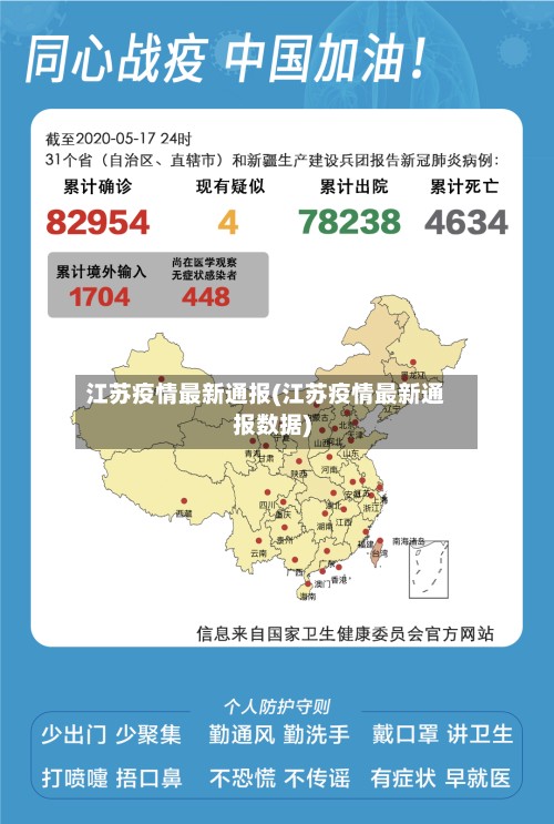 江苏疫情最新通报(江苏疫情最新通报数据)-第2张图片