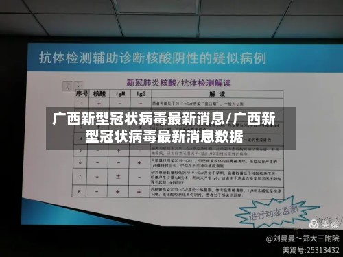 广西新型冠状病毒最新消息/广西新型冠状病毒最新消息数据