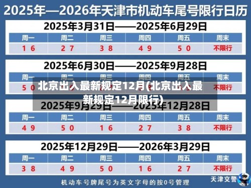 北京出入最新规定12月(北京出入最新规定12月限行)-第2张图片