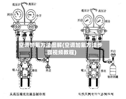 空调加氟方法图解(空调加氟方法步骤视频教程)