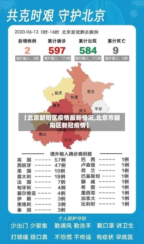 【北京朝阳区疫情最新情况,北京市朝阳区新冠疫情】-第2张图片