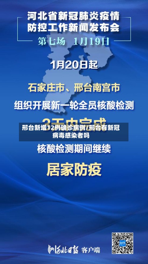 邢台新增12例确诊病例/邢台有新冠病毒感染者吗