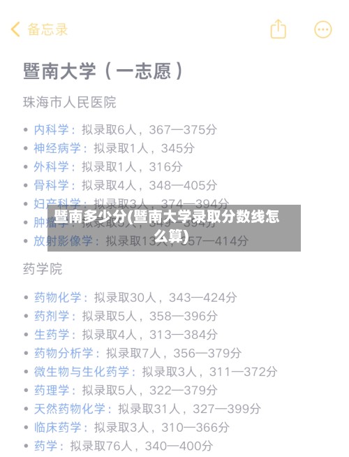 暨南多少分(暨南大学录取分数线怎么算)-第3张图片