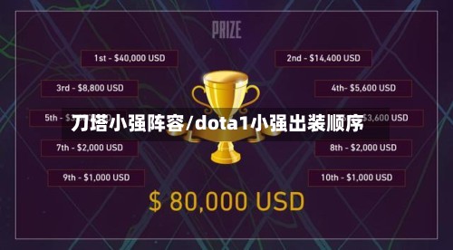 刀塔小强阵容/dota1小强出装顺序