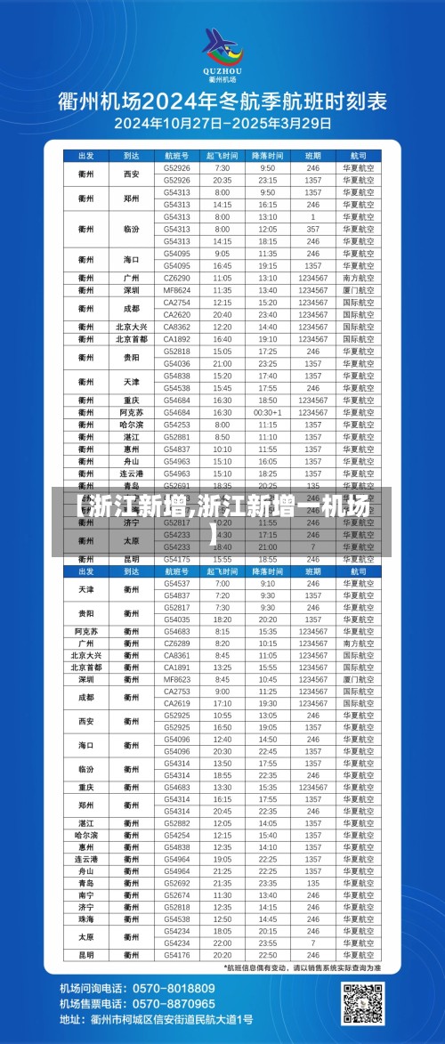 【浙江新增,浙江新增一机场】-第2张图片