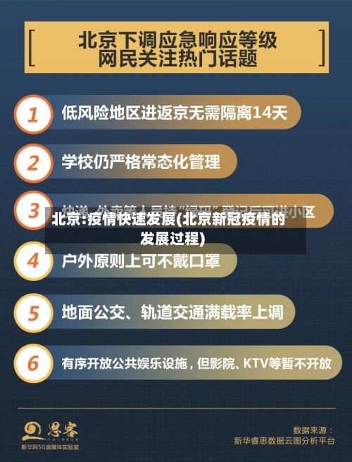 北京:疫情快速发展(北京新冠疫情的发展过程)