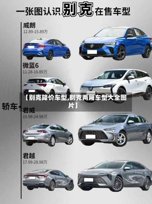 【别克降价车型,别克两厢车型大全图片】-第3张图片