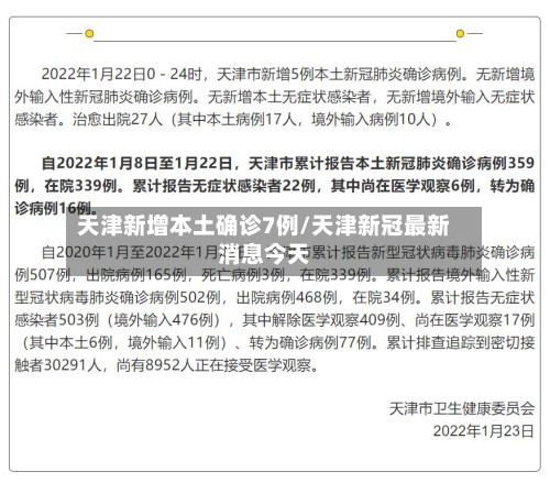 天津新增本土确诊7例/天津新冠最新消息今天