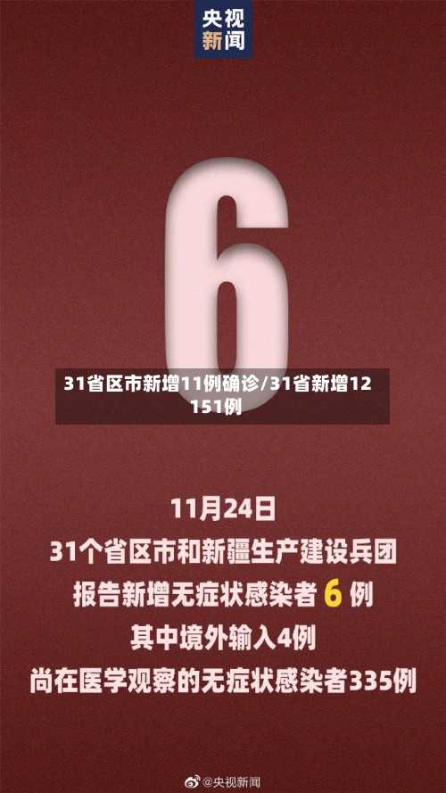 31省区市新增11例确诊/31省新增12 151例