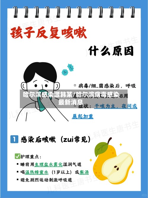 哈尔滨感染源韩某/哈尔滨病毒感染最新消息