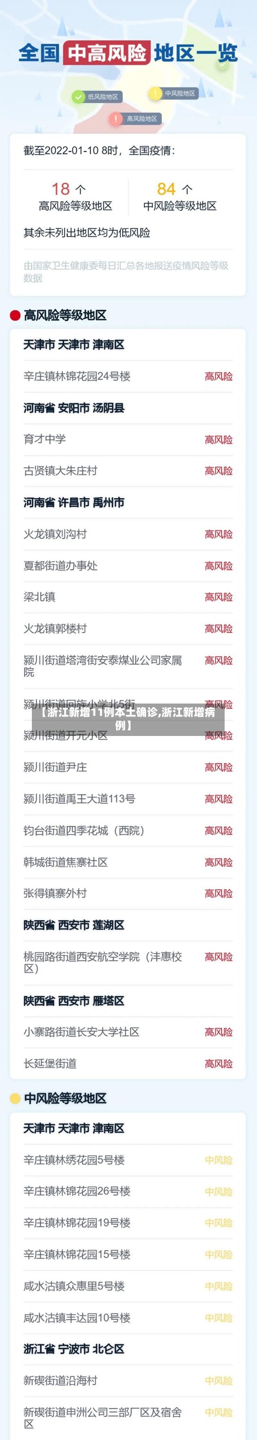 【浙江新增11例本土确诊,浙江新增病例】