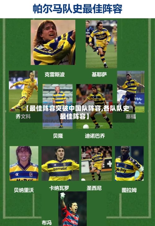【最佳阵容突破中国队阵容,各队队史最佳阵容】