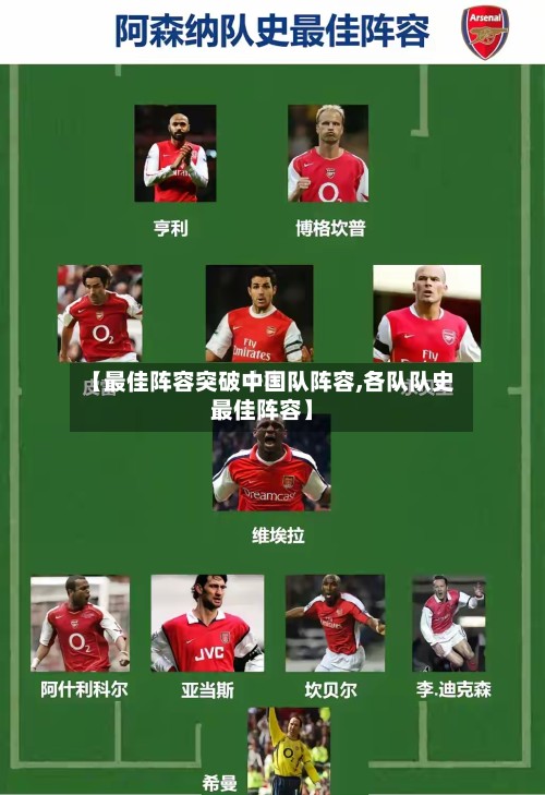【最佳阵容突破中国队阵容,各队队史最佳阵容】-第3张图片