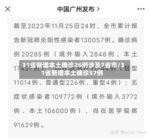 31省新增本土确诊26例涉及7省市/31省新增本土确诊57例
